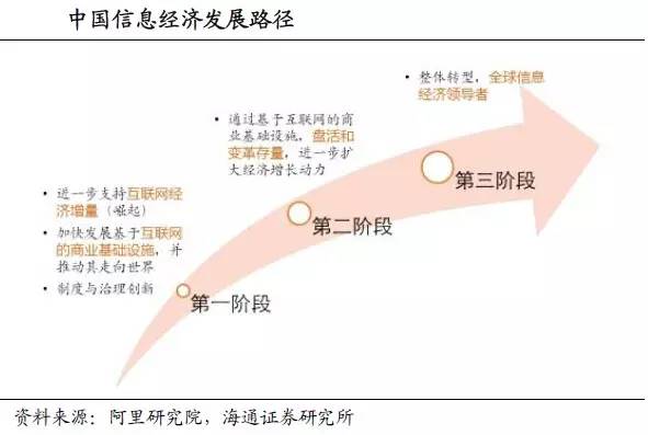 3服務(wù)業(yè)開放.jpg