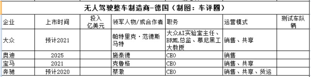 4 德國的整車制造企業(yè)非常強(qiáng)勢(shì).jpg