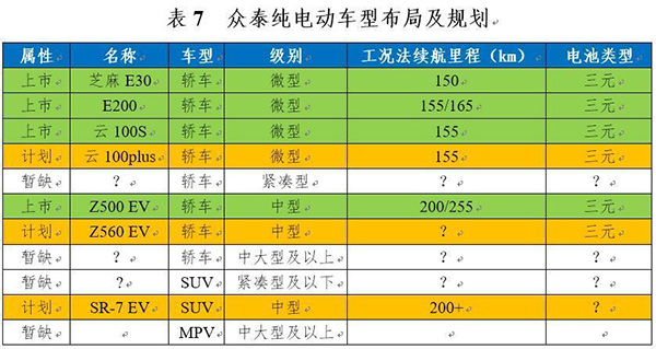 9、2、插混只聽打雷，不見下雨.jpg