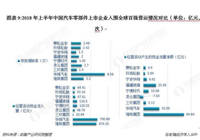 9、濰柴集團。.jpg