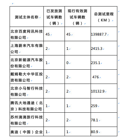 1、均處于領(lǐng)先位置。.jpg