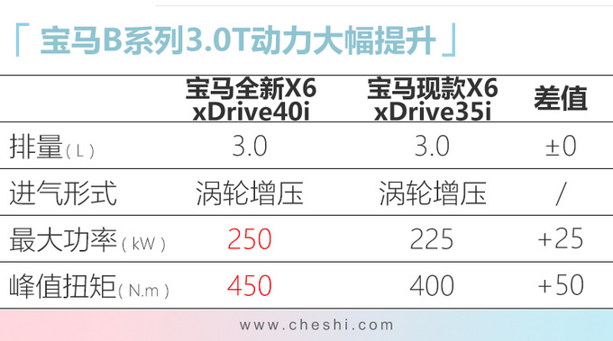 新車，SUV，邁騰，廣州車展,重磅新車 ，吉利新SUV