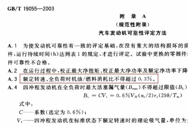 “恐怖”的燒機油，你遇到過么？